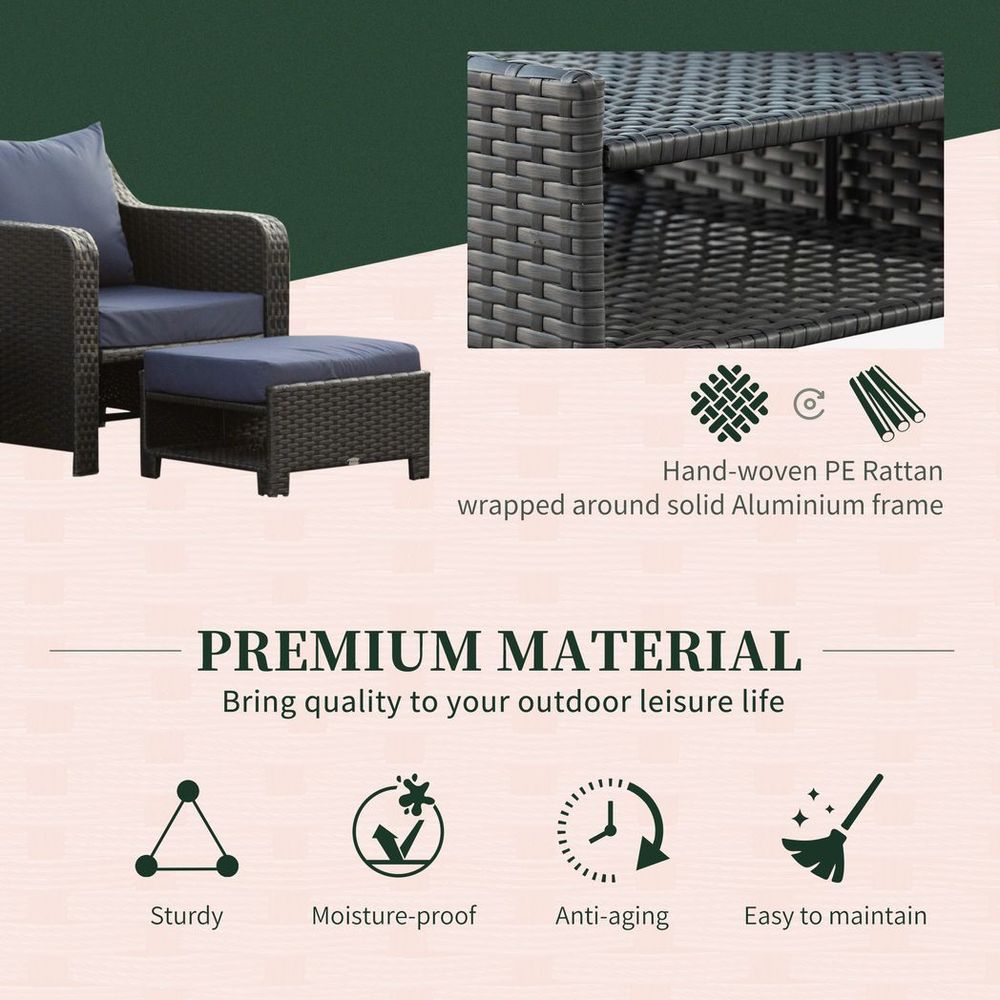 5pcs Outdoor Rattan Sofa Set w/ Storage Function Side Table & Ottoman - SILVIONIX