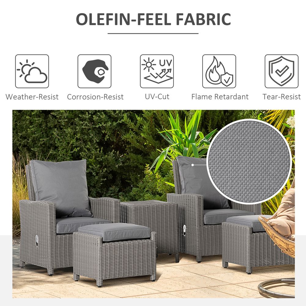 2 Seater Outdoor PE Rattan Patio Furniture TableOlefin Cushion - SILVIONIX